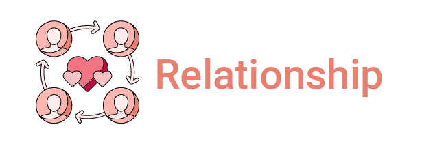 Relationship- Gyanvapy Courses