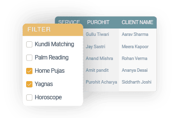Advanced Booking Filters and Info table