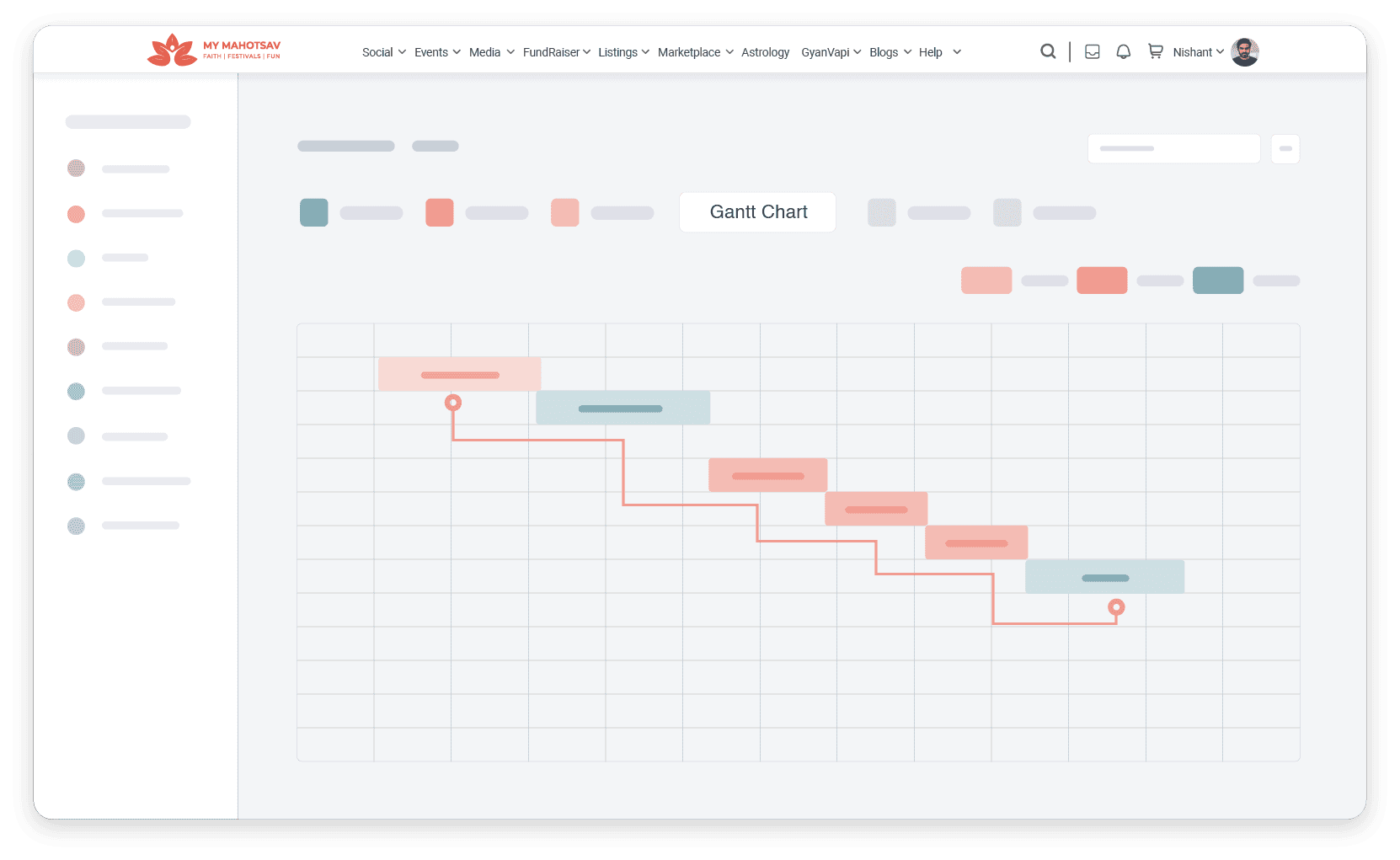 MyMahotsav Project Gantt Chart