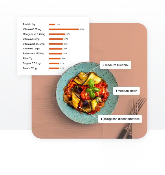 calorie calculator of Utsav Recipes
